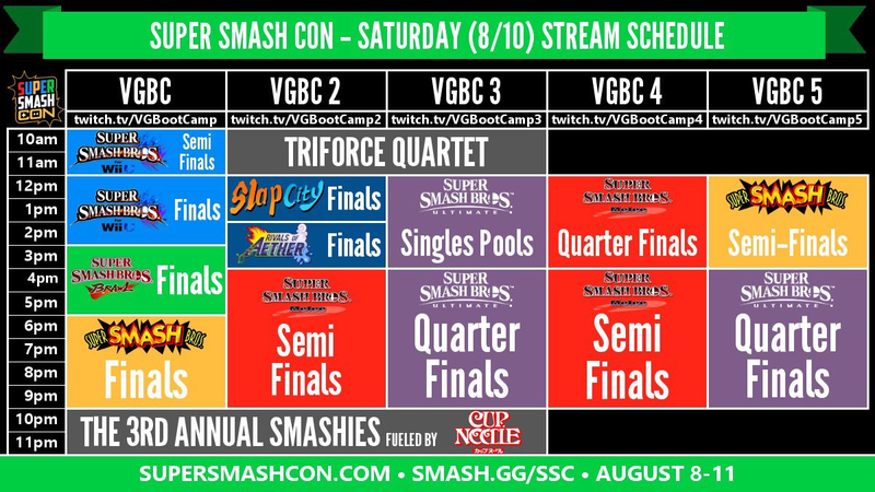 Illustration for article titled The Weekend eSports - Super Post EVO Con